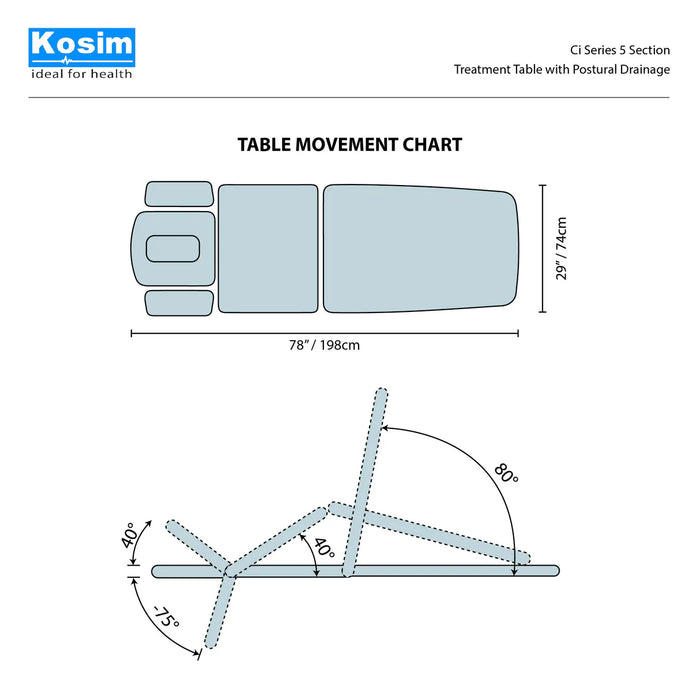 Table de traitement de luxe à 5 sections de la série Ci avec drainage postural SKU : 14-3503-Deluxe-Black