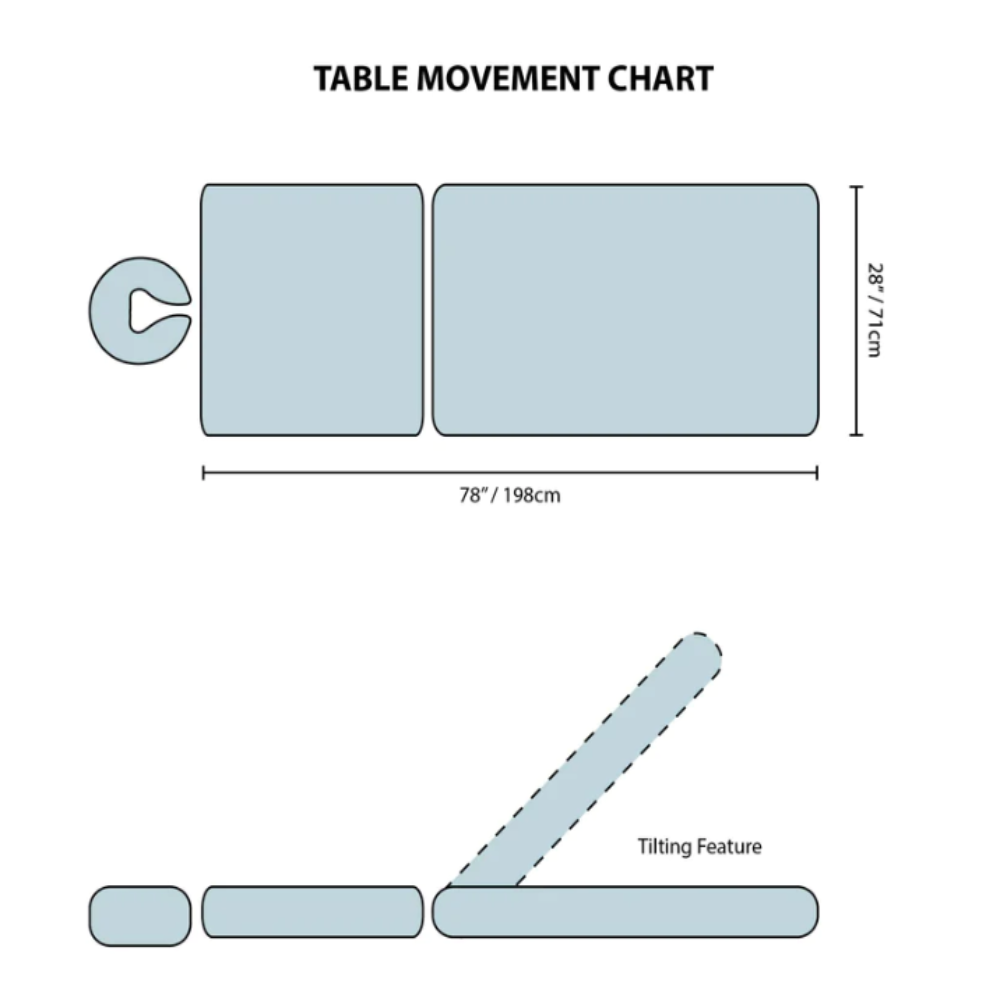 ET Series 30 inch tilt massage table schematic and elevated backrest detail