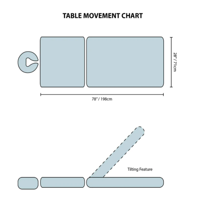 Schematic diagram of the ET Series 30-inch tilt stationary massage table, illustrating its structural dimensions and the adjustable two-section design for treatment rooms.