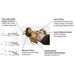 A technical infographic of the Saunders Cervical Home Traction device highlighting key features: a hand pump for traction force control, a quick-release button, independently adjustable neck wedges, a memory pillow, and a fully adjustable angle of incline (15, 20, and 25 degrees).