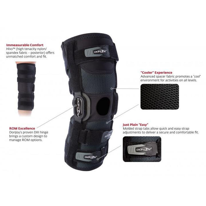 DonJoy Playmaker II Knee Brace - SpaSupply