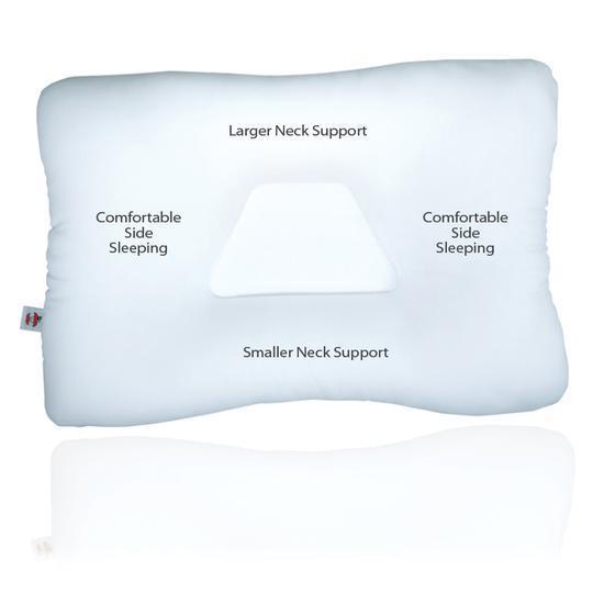 Petite Core (Small Size) Cervical Support Pillow - SpaSupply