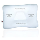Petite Core (Small Size) Cervical Support Pillow - SpaSupply