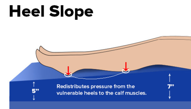 Matelas convertible à ajustement automatique non motorisé Balanced Aire