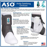 MedSpec ASO EVO Ankle Stabilizing