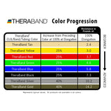TheraBand Latex Resistance Band 50-Yard Roll