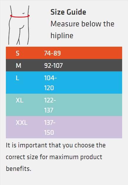 Thermoskin Sacroiliac Support Belt - SpaSupply