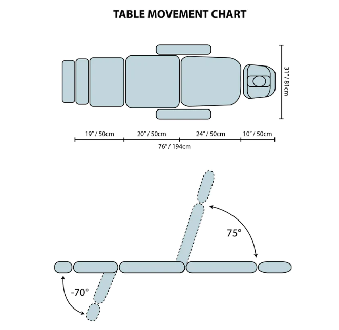 SN 210 Series Semi Electric Multi-Purpose Table - SKU - 14-3505