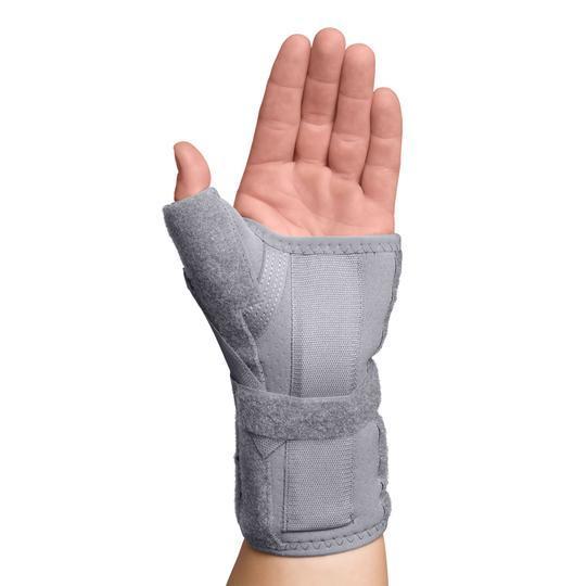 Carpal Tunnel Gloves: The Best Supports On The Market in 2024