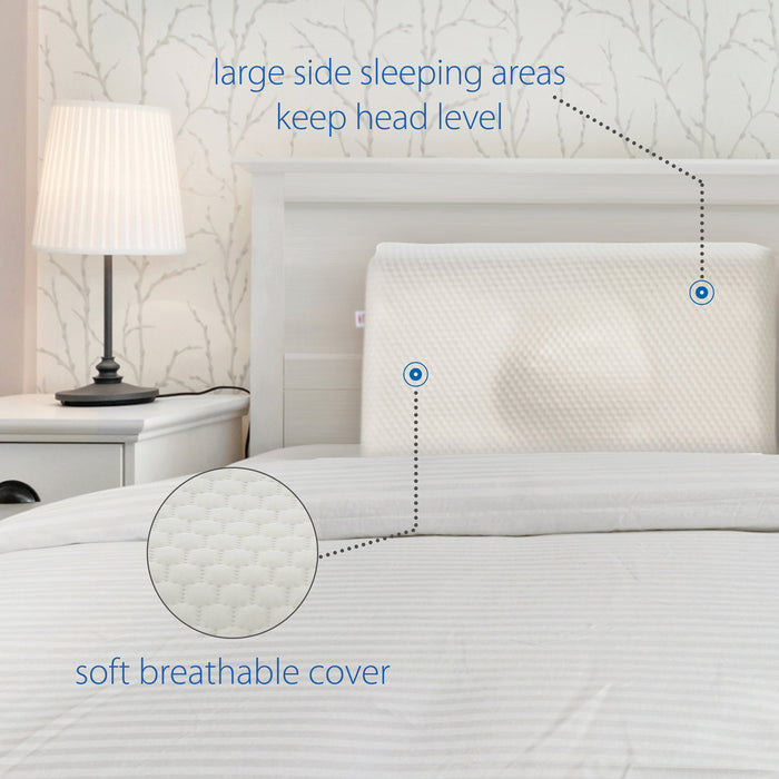 Tri-Core Ultimate Cervical Pillow, Firm Support