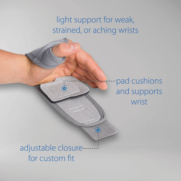 Swede-O Thermal Vent Universal Wrist Wrap